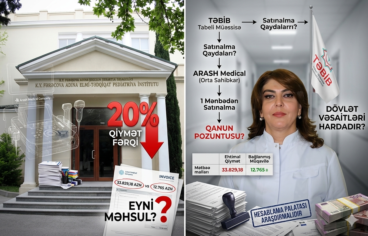 Hesablama Palatası Aynur Poluxovanın direktoru olduğu Pediatriya İnstitutunu da araşdırsa ortaya nələr çıxar