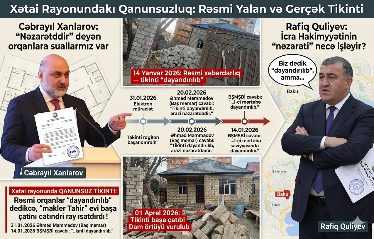 Read Qasımovla Rafiq Quliyev Xətaidəki qanunsuz tikiliyə görə Nazirlər Kabinetinə nə cavab verəcəklər