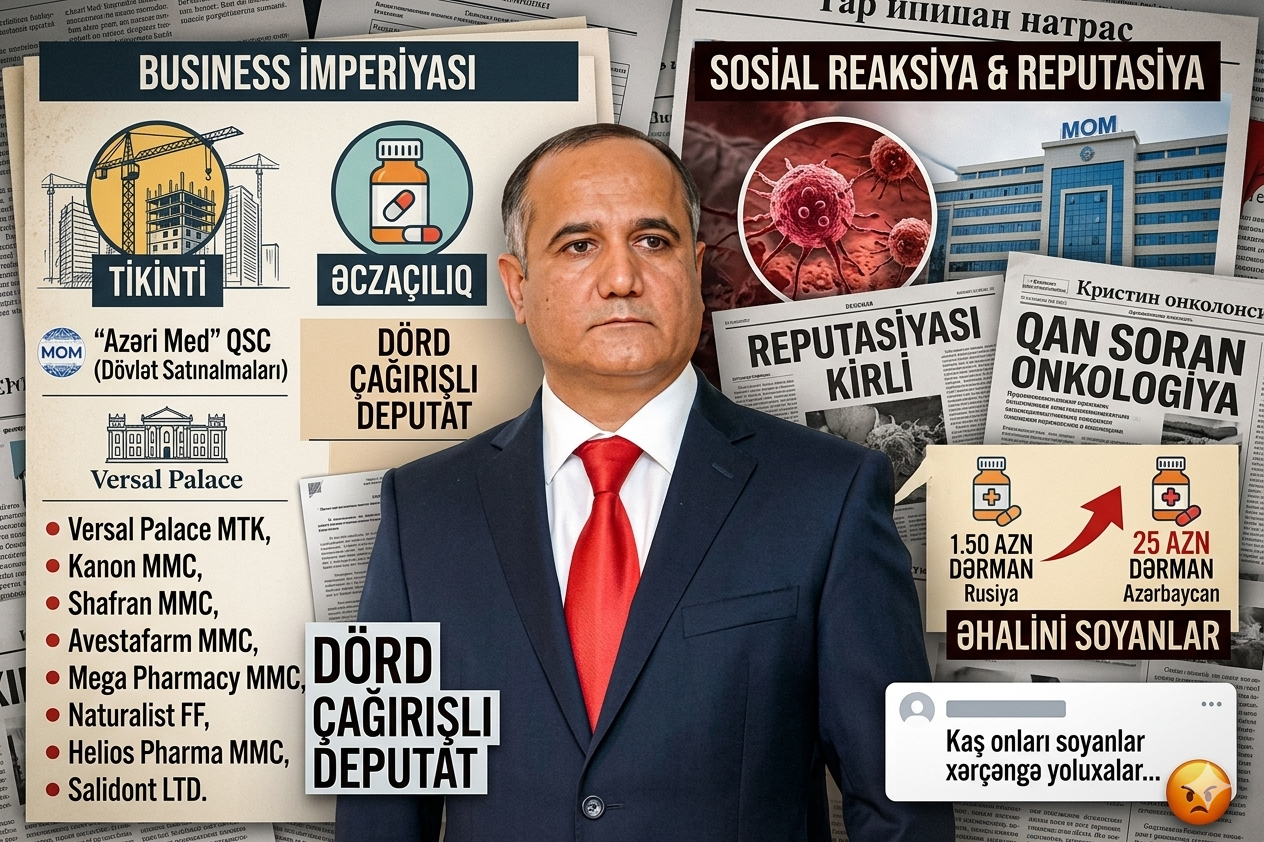 Kamaləddin Qafarovun puç olan biznes xəyalları və…